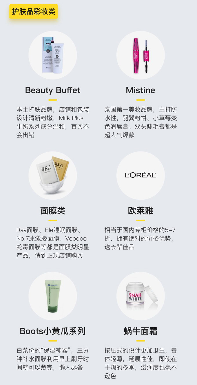 泰国清迈伴手礼手信买什么?