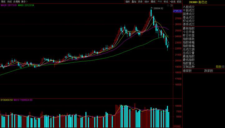 累吐血补什么,累到吐血的10本书