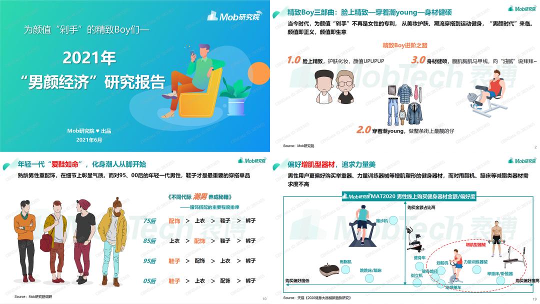 我帮读者改了份男性PPT报告，同事：页面有点绿…