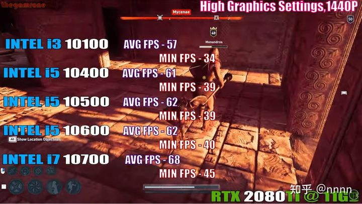 如何选购合适自己的cpu,如何挑选一块适合自己cpu的主板