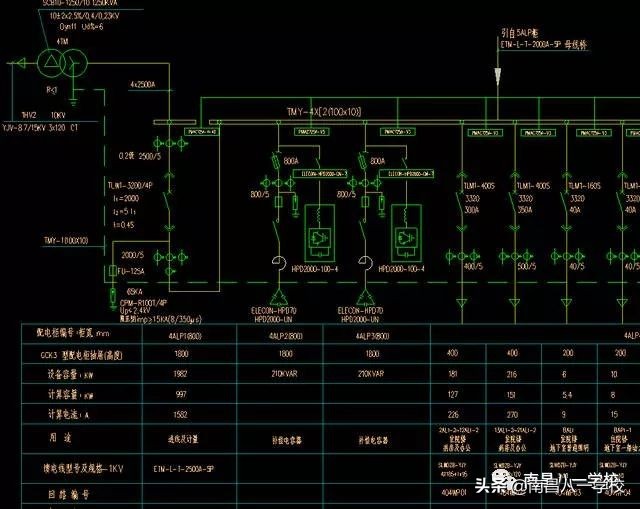 南昌考低压电工培训机构有哪些,南昌哪里有高压电工培训机构