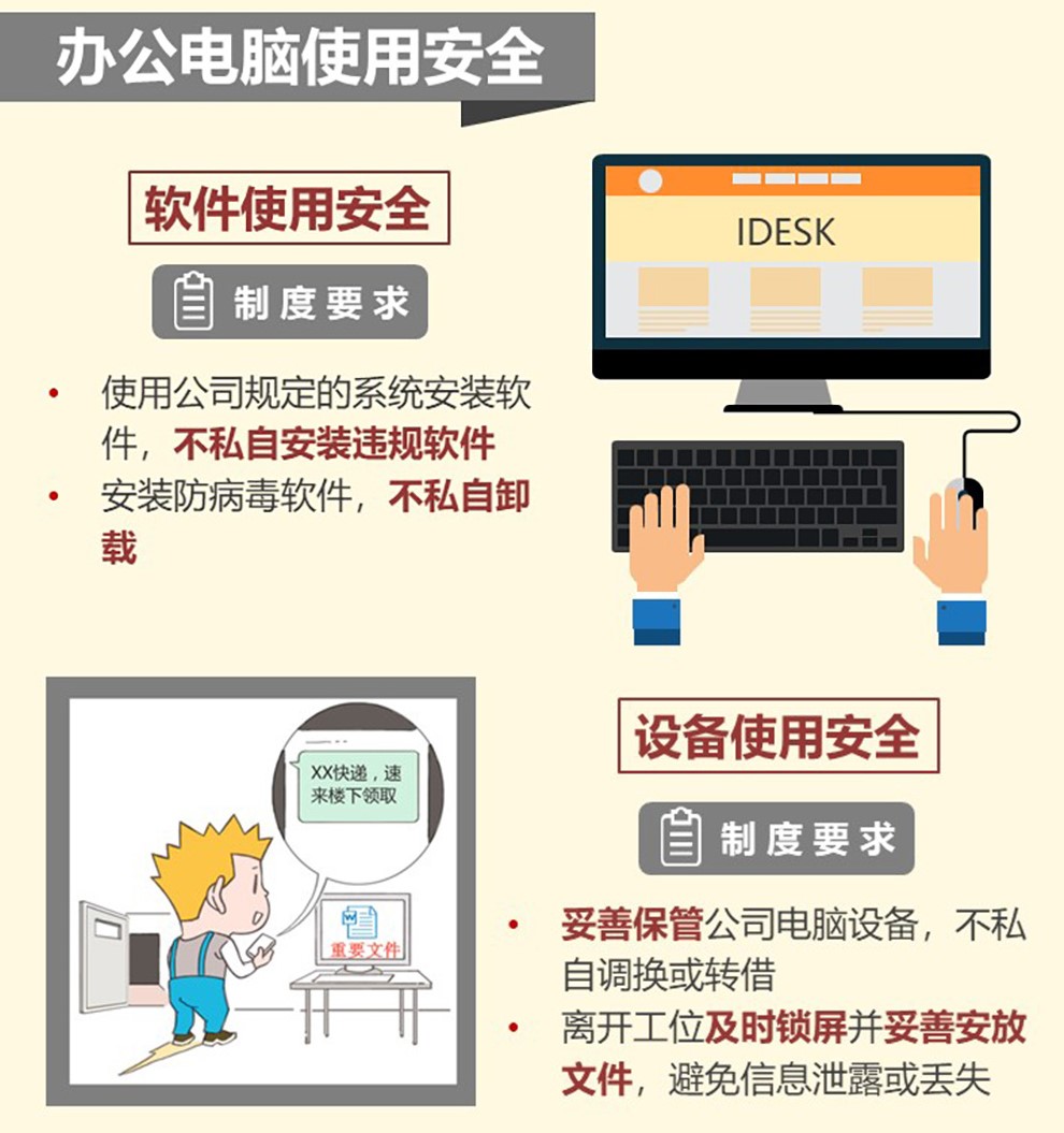 办公信息安全教育视频,办公安全
