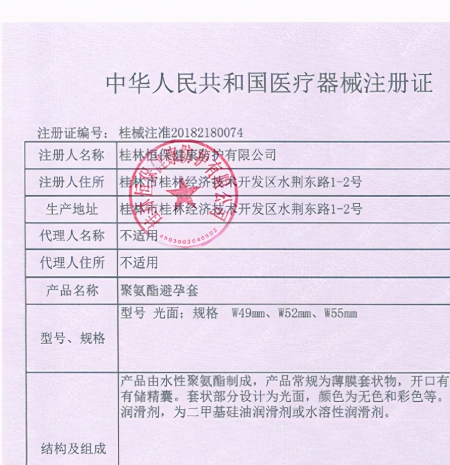 安全套有假货吗,安全套是快消品吗