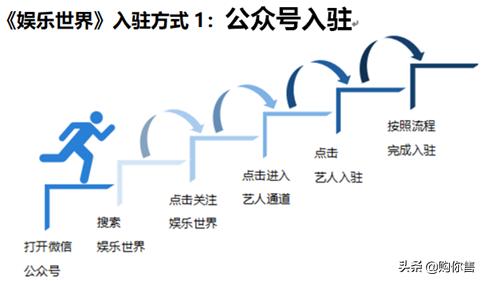 长隆欢乐世界,萌萌的娱乐世界