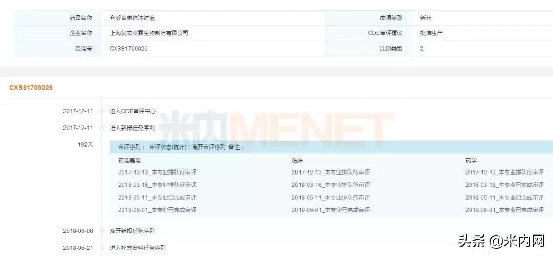 采购价1648元！首个国产生物类似药“杀入”医保