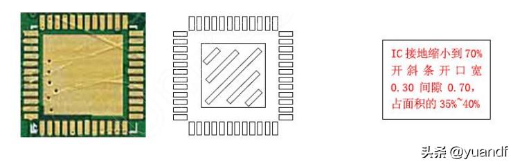 pcba钢网管理,smtpcb来料检验标准