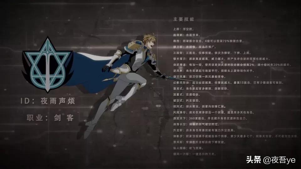 全职高手骑士技能表,全职高手所有技能介绍