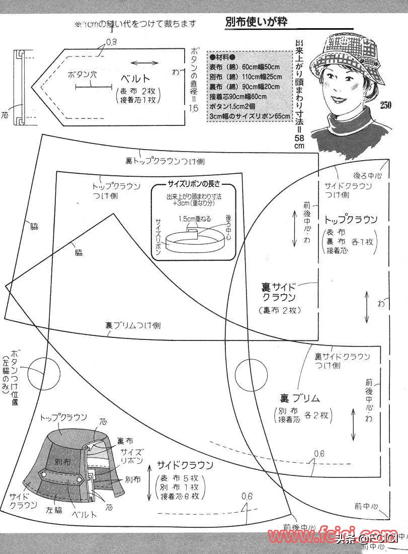 羽绒帽子的裁剪结构制图,千里帆帽子制图裁剪