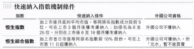 投资阿里巴巴哪一年最好,投资阿里巴巴股票
