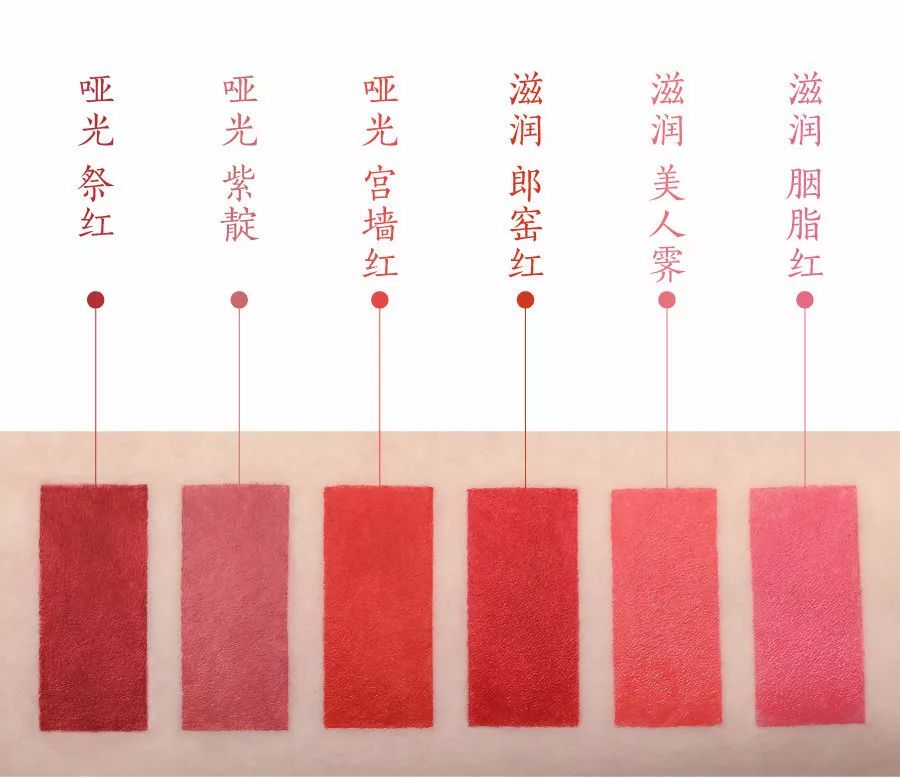 故宫联名款口红好用吗,故宫宫廷系列口红