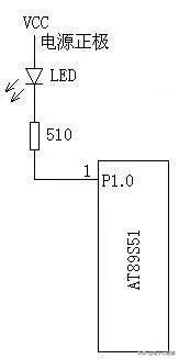 如何写出好的单片机程序,一步步来学单片机程序框架