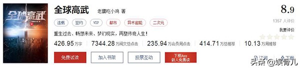 这年头，均订几万的网络小说，都只能算是扑街的“渣渣”了？