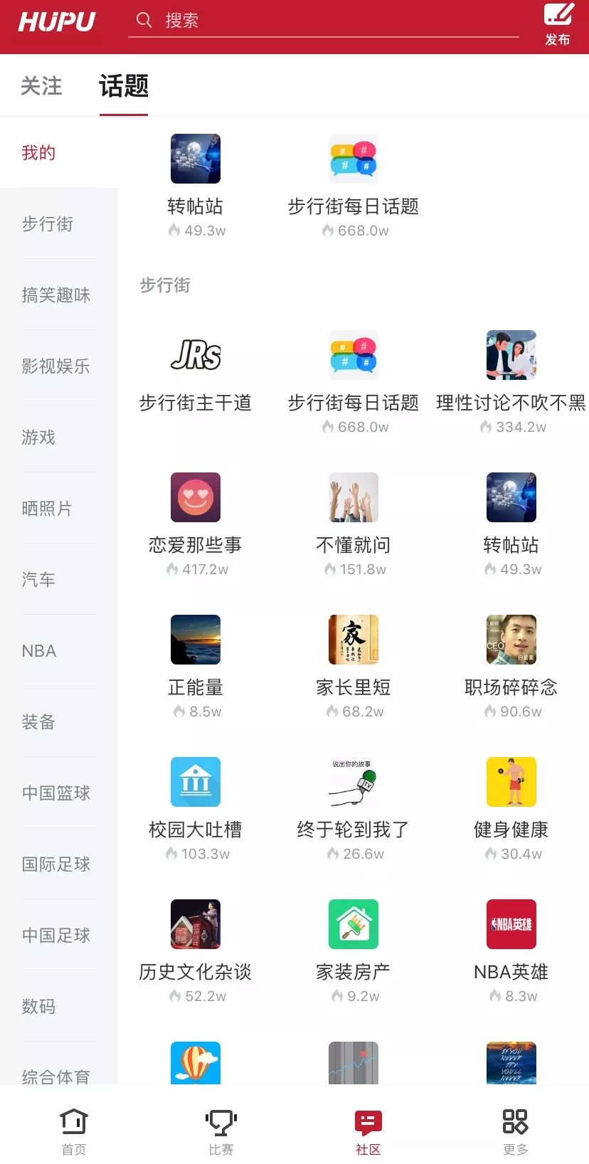 虎扑直男聚集地,虎扑直男评分标准