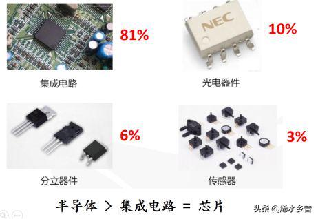 浠水博士就是牛,华为也是他的客户