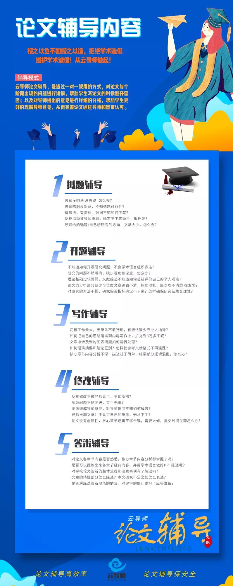 好用的论文封面网站,好用的论文文档翻译网站