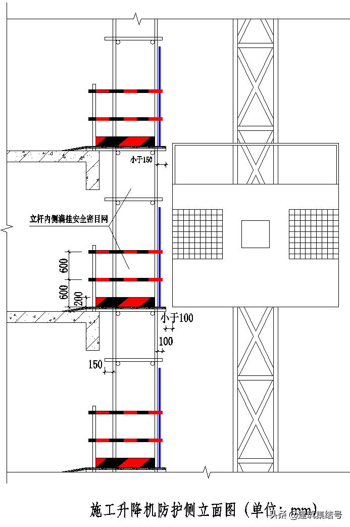 工地安全员必知标识,安全员施工现场安全管理图片