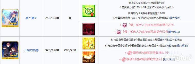 FGO攻略,fgo攻略小程序