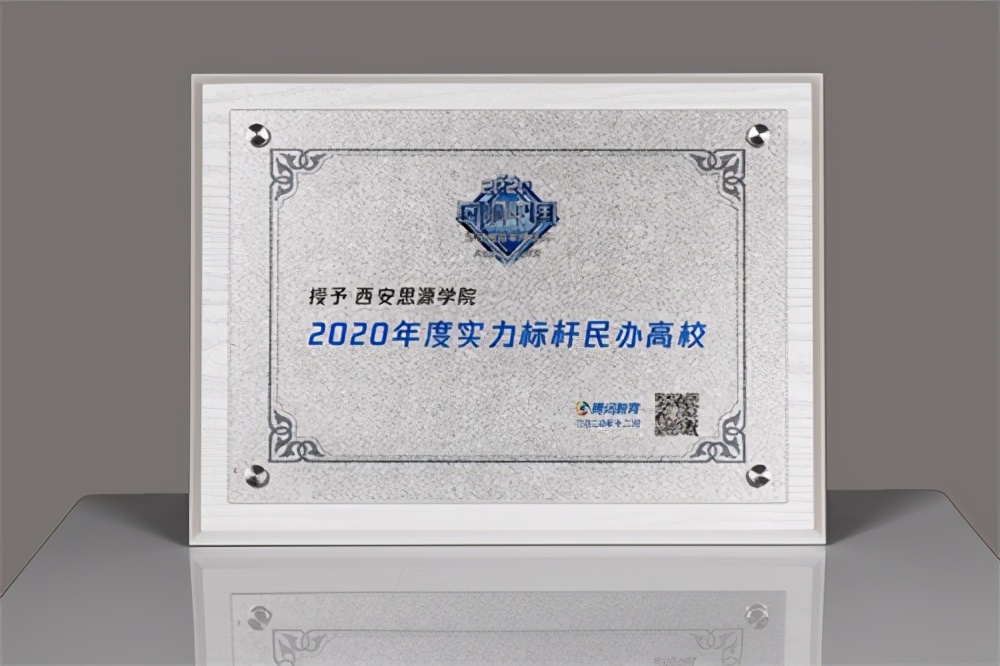 西安思源学院成绩,西安思源学院光荣榜