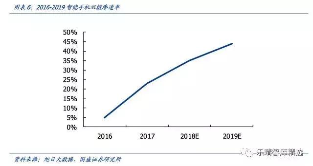 光学镜头解析力,光学解析度