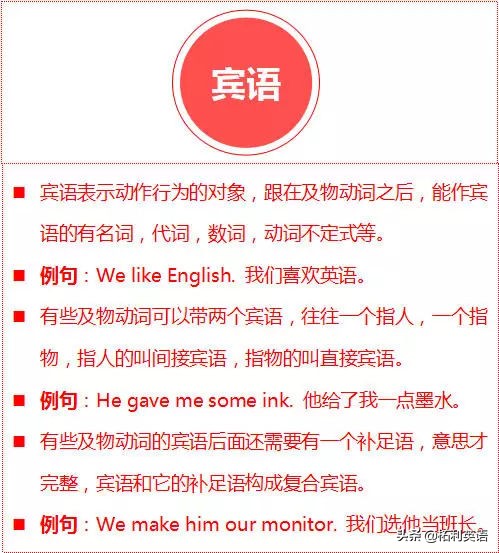 记住这9张图，一次搞定英语“8大语法