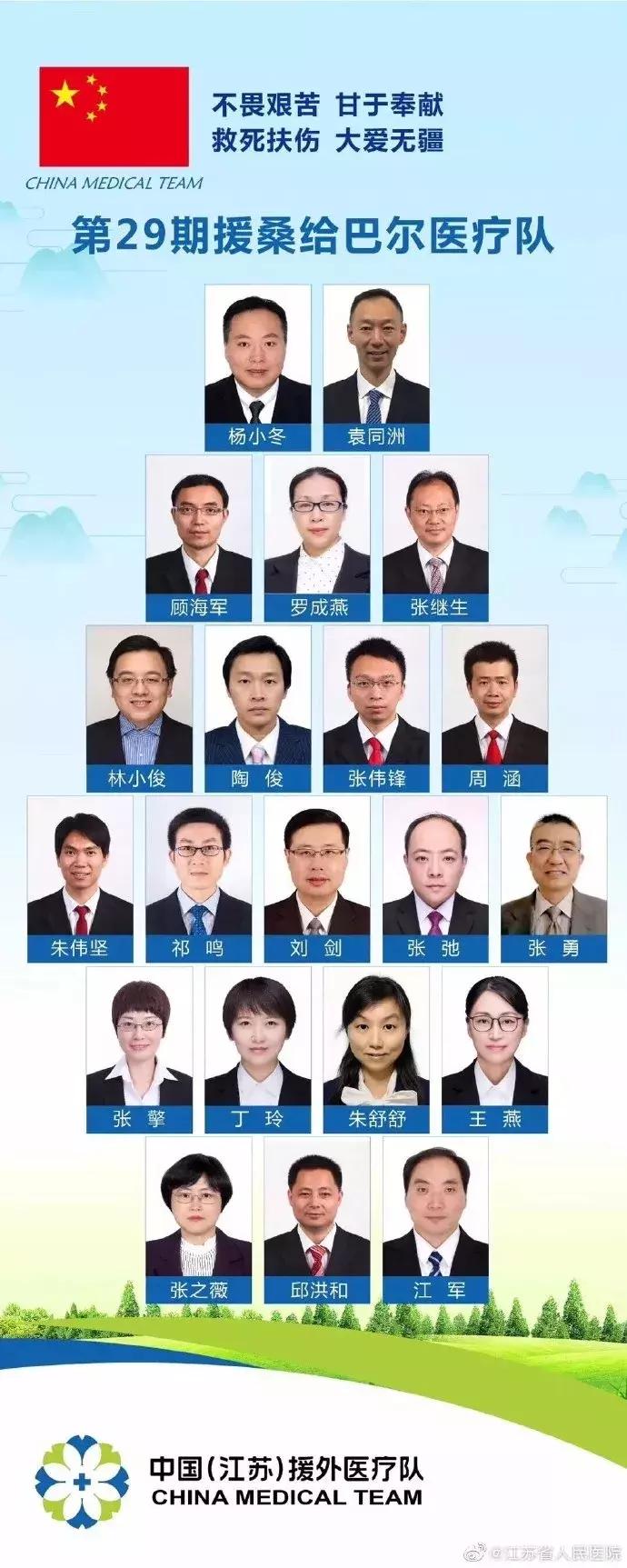 国家名医大全,国之名医榜单公布