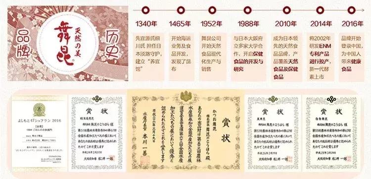 日本skii小灯泡多少钱,skii两款小灯泡对比