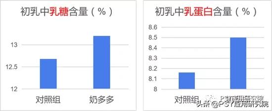 奶水要充盈才会有奶阵吗,奶水需要每次吸干净吗