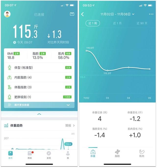 双十一值得入手的牌子,双十一推荐必买