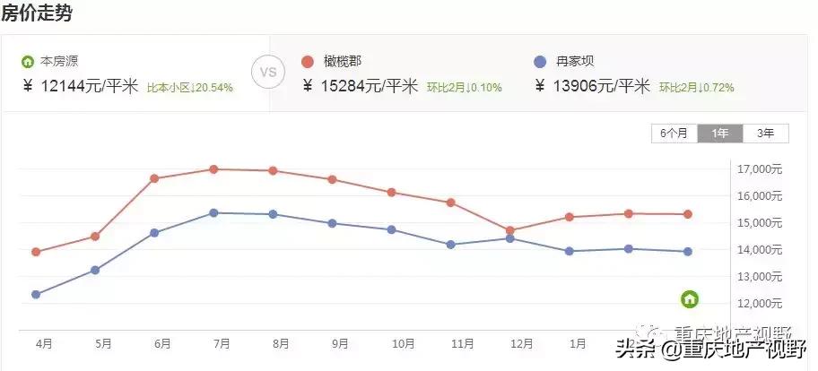 轮动板块,板块轮动看好谁