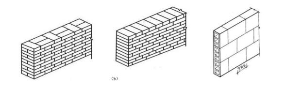 住宅建筑设计房间尺寸,房屋建筑学开间净宽