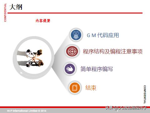 cnc加工中心主程序编程入门自学,零基础学习cnc加工中心宏程序