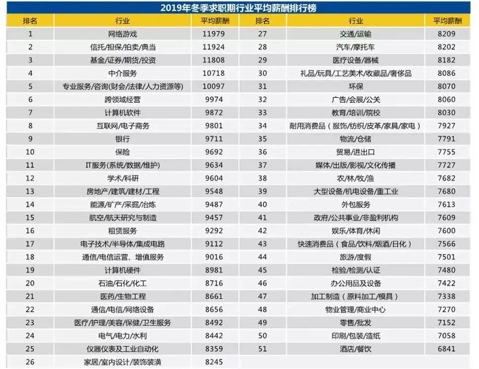 银行出了风险不让离职,银行犯错就要离职么