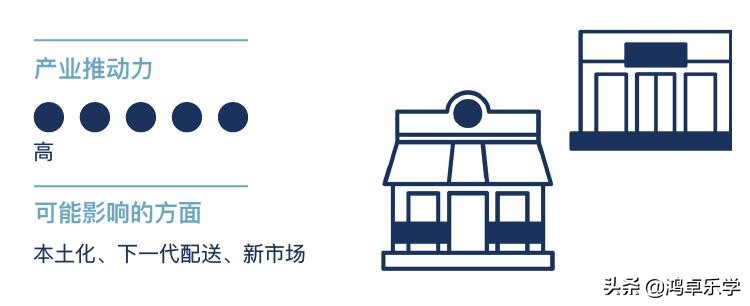 全球公认十大防晒霜,防晒霜专利