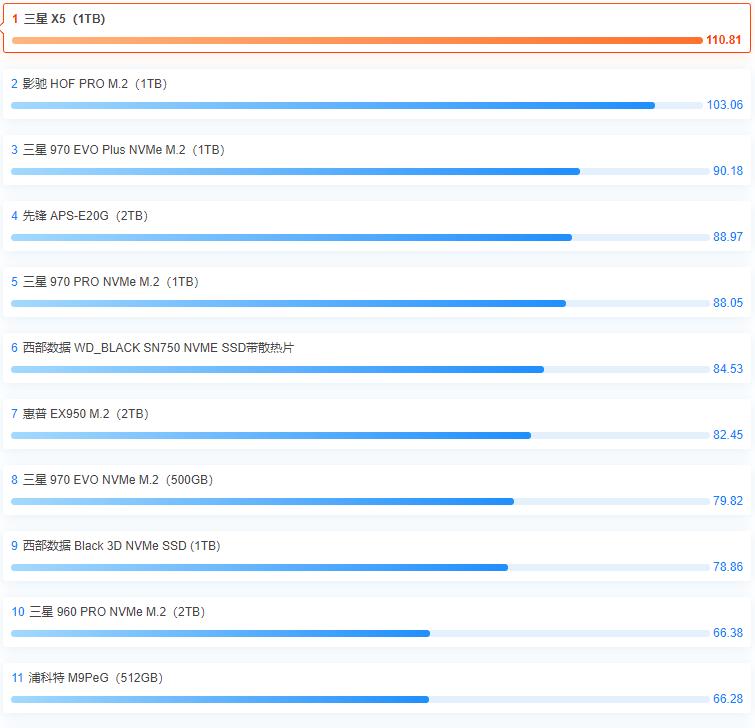 电脑组装硬件的先后顺序,电脑硬件组装教学