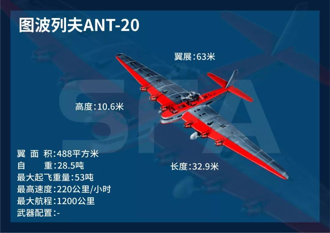 人有多少颗胆,八个引擎的飞机有多大