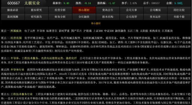 为什么国家大基金减持半导体芯片,国家大基金减持太极实业进度最新