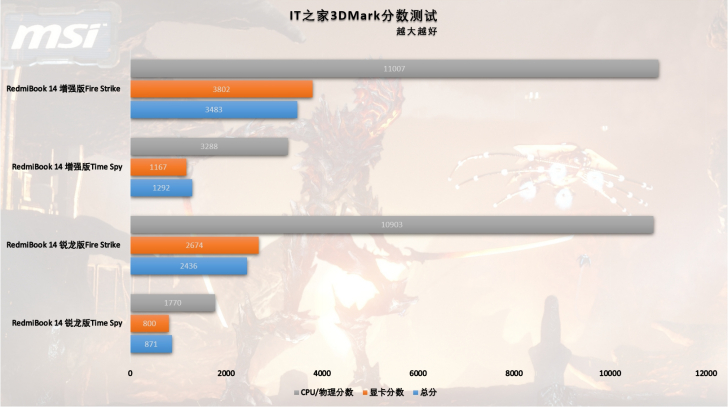 it之家测评收费,it之家深度解析