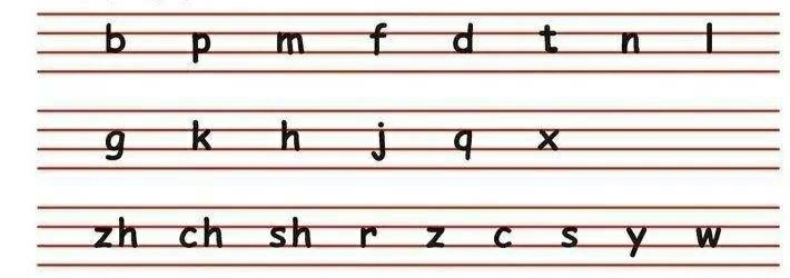 一年级汉语拼音知识点,汉语拼音小升初知识点梳理