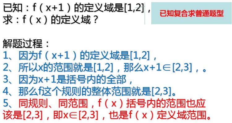 为什么高中函数这么难,高中函数一点不会怎么办