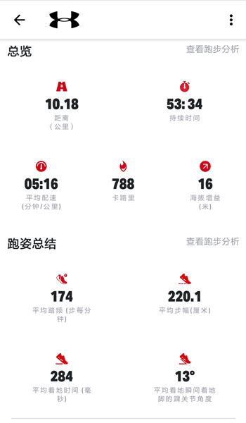 uahovrmachina跑鞋评测,uahovrphantomrn跑鞋评测