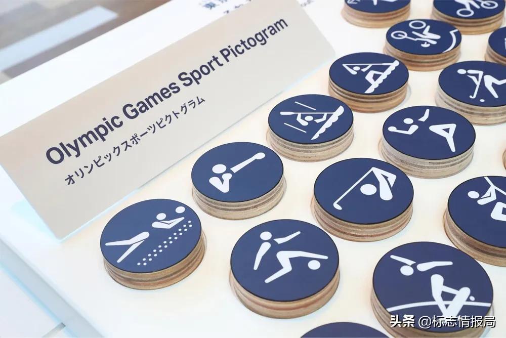 残奥奥运会信息,2021年东京残奥运动会金牌榜