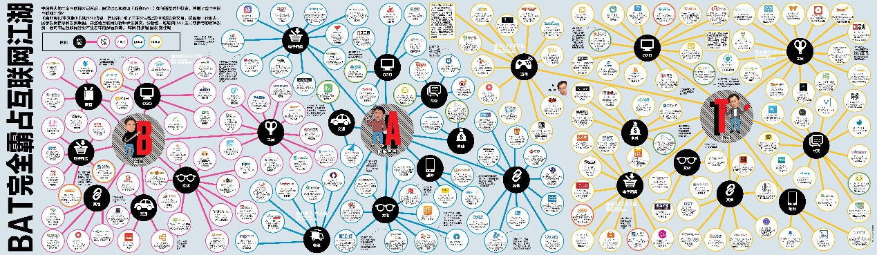百度就是个垃圾,如何清理百度缓存垃圾