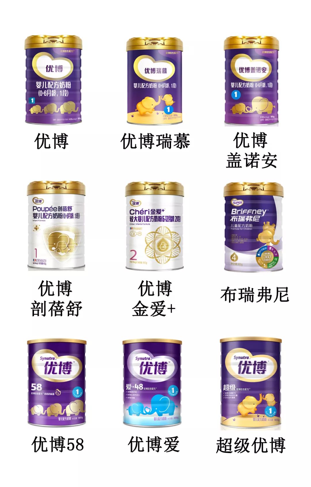 圣元哪个系列奶粉比较好,圣元奶粉哪个系列最好