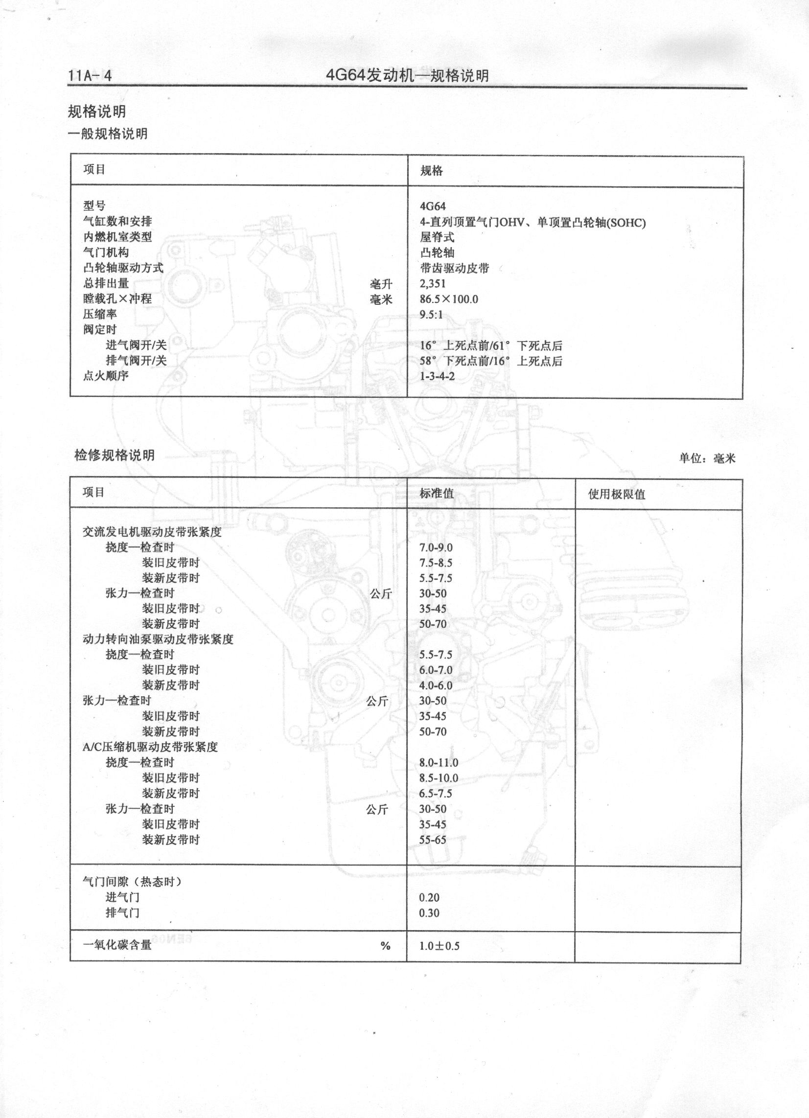 4G64发动机简单介绍以及详细技术数据