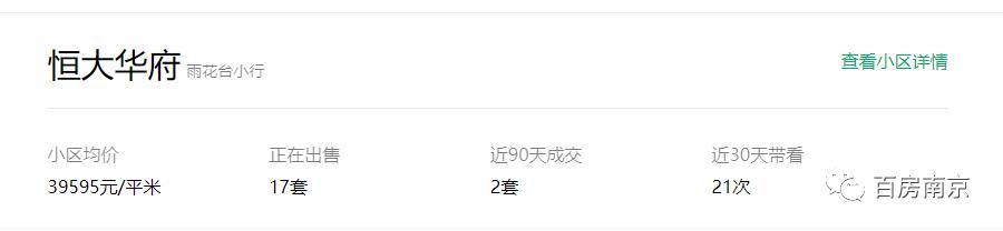 南京赛虹桥房产仁恒,仁恒有溢价吗