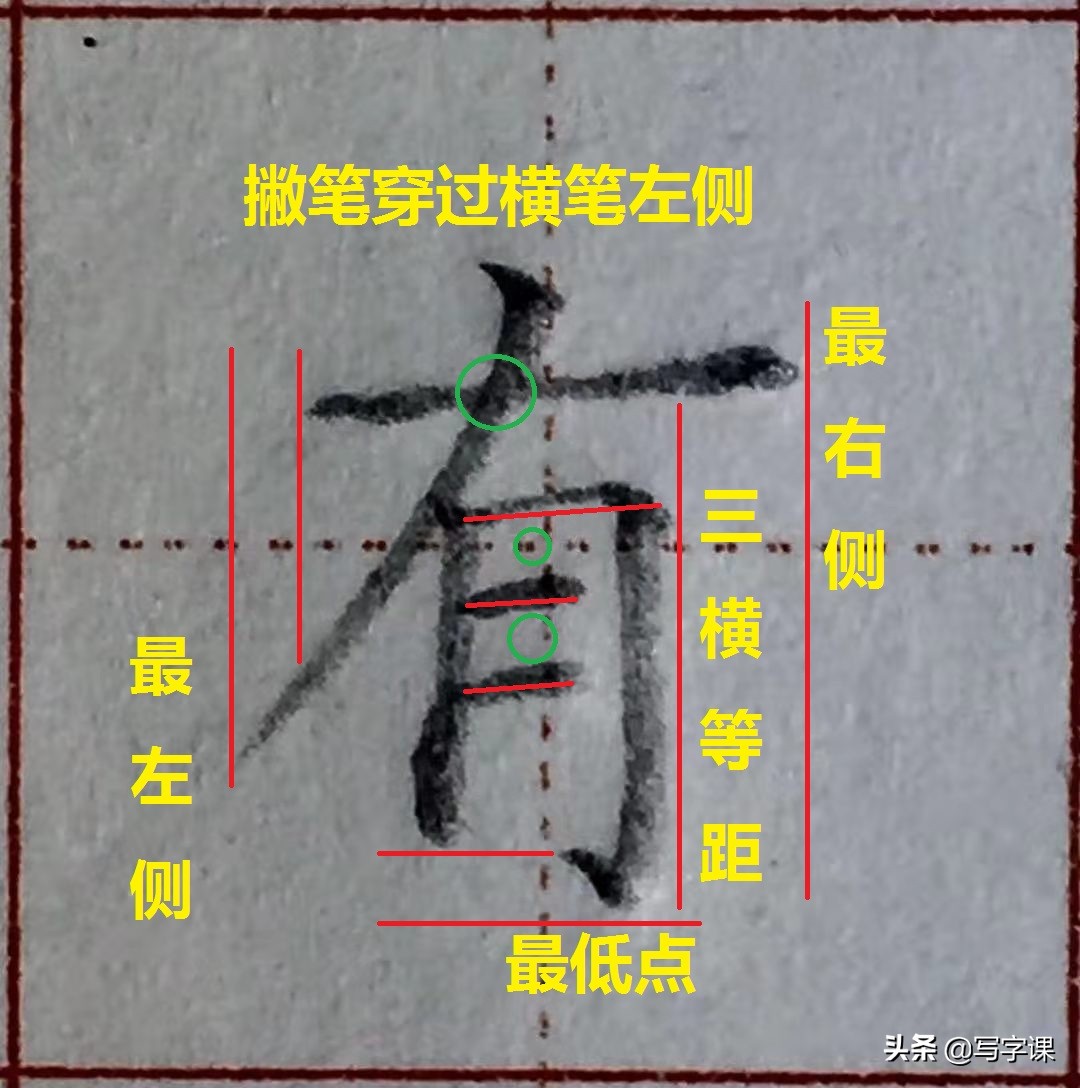 写字笔画笔顺间架结构精讲,赵老师常用92字结构精讲
