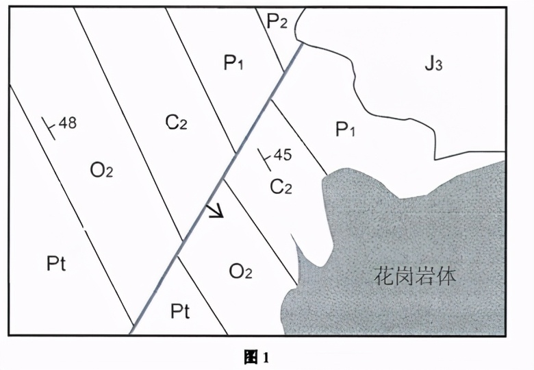 中国地质大学考研数学考研真题,第四纪地质学考研真题