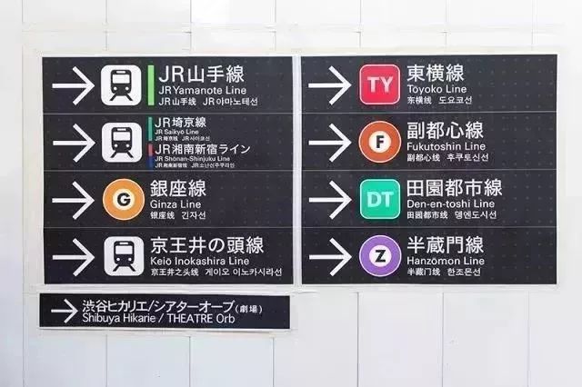 笔者飞赴东京，从巨型“地下之城”看TOD的“成都路径”