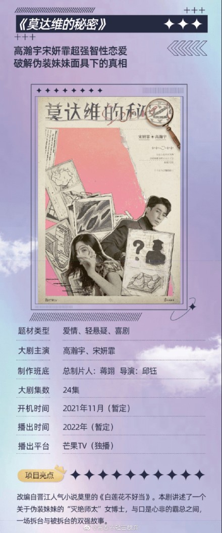 芒果新剧片单,芒果新剧张嘉译