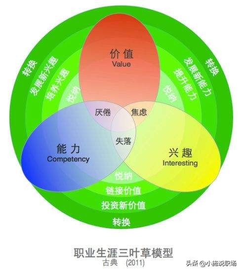 深析|玩过《红色警戒》才发现,游戏里藏着玩转职场5种“*规则潜**”